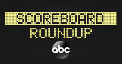 Scoreboard roundup — 5/23/22