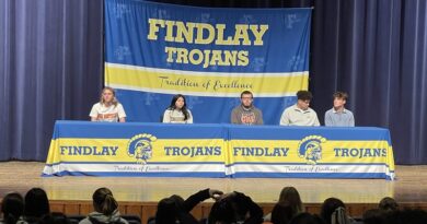 FHS Students To Continue Athletic Careers In College