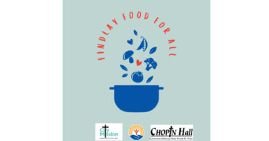 ‘Food For All’ Event To Combat Food Insecurity