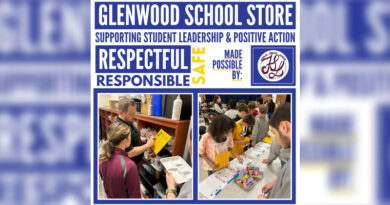 Students Can Use Positive Marks To Acquire Items In New School Store