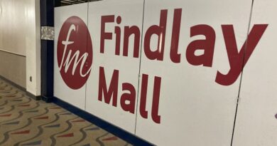 Stores Affected By Big Box Retailer Coming To Mall Location Being Notified