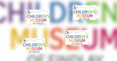 Children’s Museum Narrows Down Options For New Location