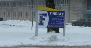 Winter Spirit Week At Findlay City Schools