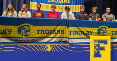 FHS Student-Athletes Commit To Playing Their Sport In College