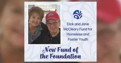 New Fund At The Community Foundation