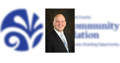 Treece: Nonprofits The Heartbeat Of Hancock County